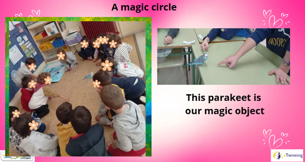 Círculo mágico etw